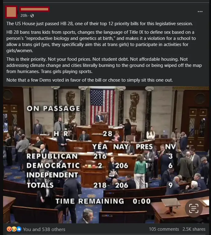 A screenshot of a U.S. House of Representatives vote showing the bill HR 28 passed with 218 yeas and 206 nays. The text…