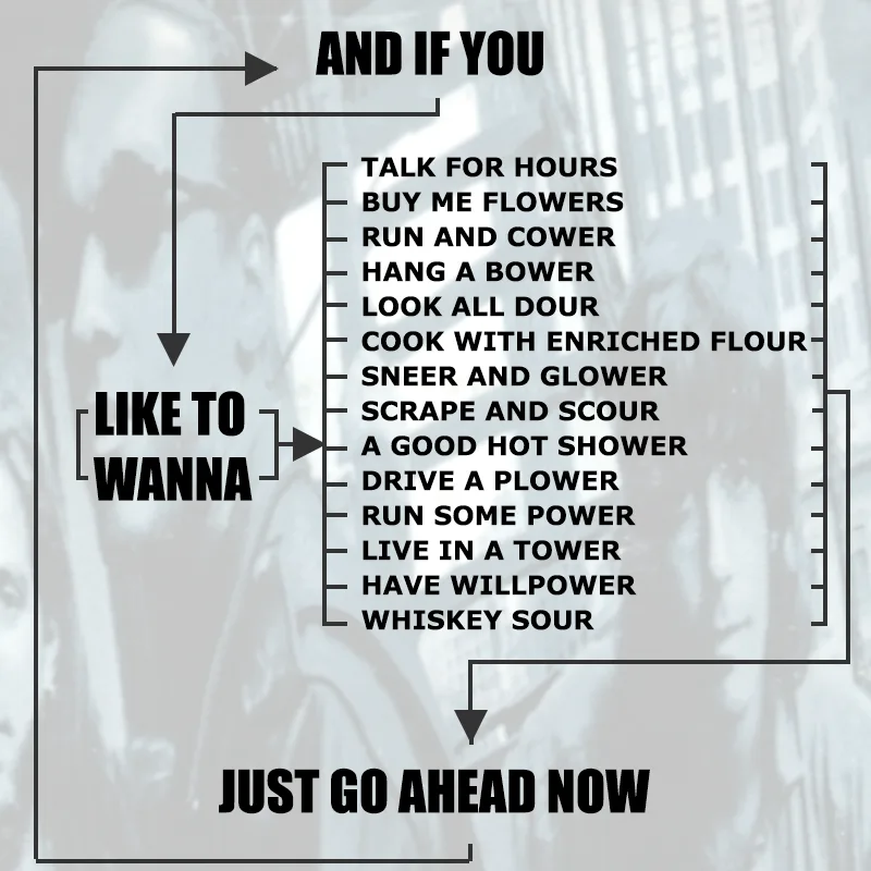A flowchart-style meme with bold black text on a grayscale background of a crowd. It starts with 'AND IF YOU' and branches…