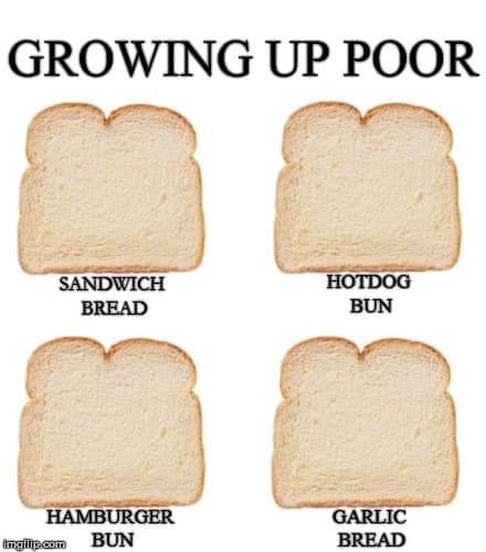 The image displays four identical slices of plain white bread arranged in a 2x2 grid. Each slice has a label underneath…