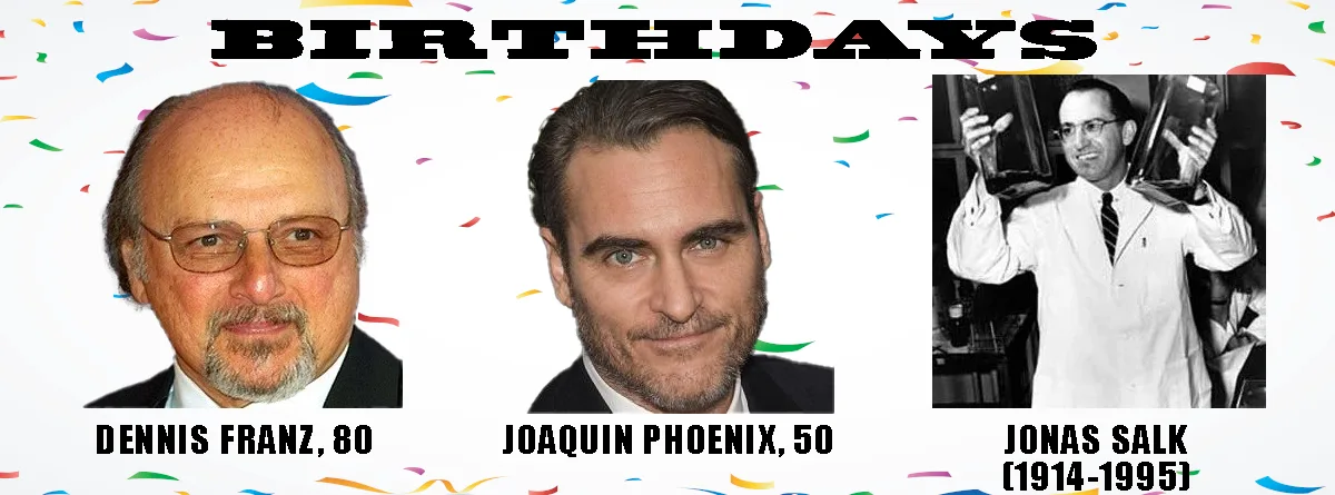 A celebratory image with confetti background and the word 'BIRTHDAYS' at the top, featuring three headshots: Dennis Franz…