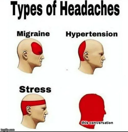 The image displays four side-profile illustrations of bald heads, each labeled with a type of headache: 'Migraine' (red area…
