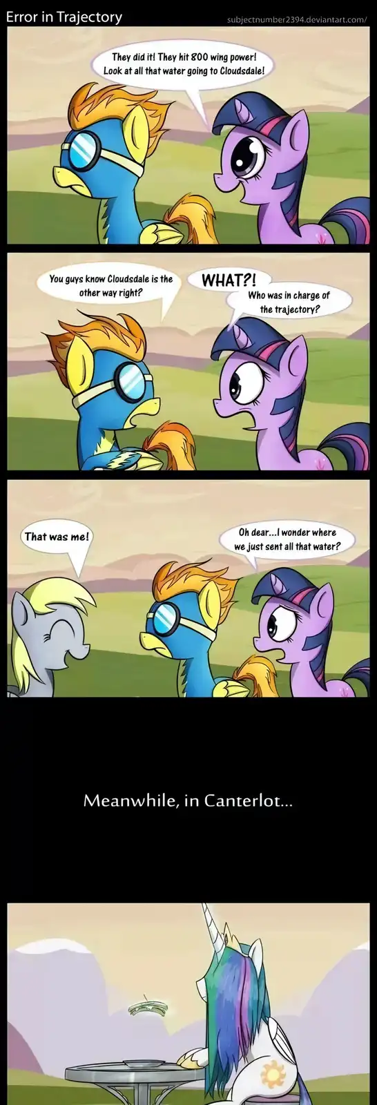 A three-panel comic featuring Twilight Sparkle and a blue pegasus with goggles celebrating a water cannon blast aimed at…