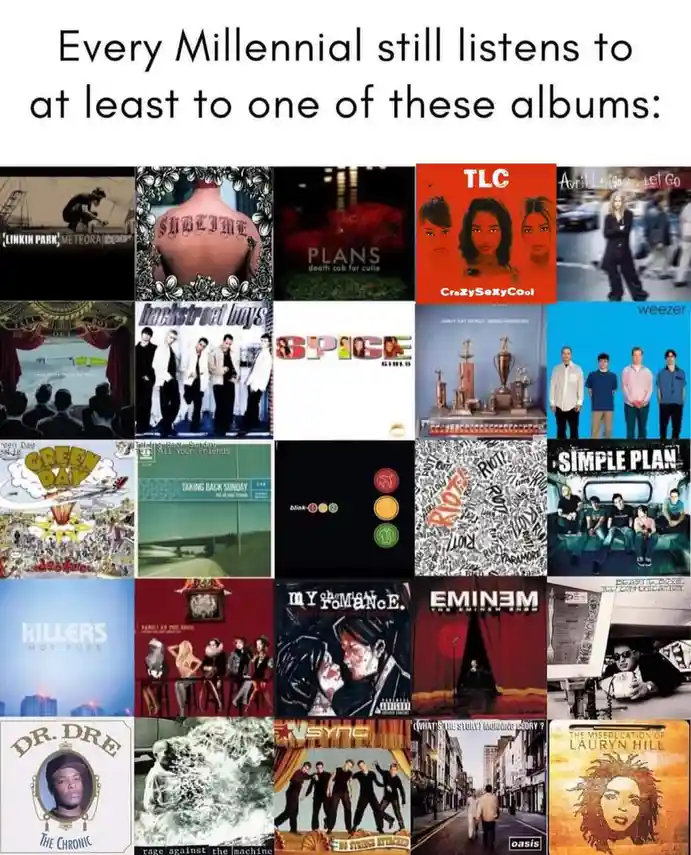 The image displays a grid of 20 album covers from the early 2000s, including Linkin Park, Sublime, Death Cab for Cutie, TLC…