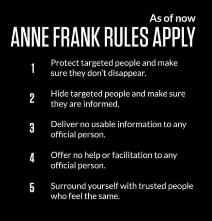 A black background with white text lists five rules titled 'ANNE FRANK RULES APPLY', referencing the historical context of…