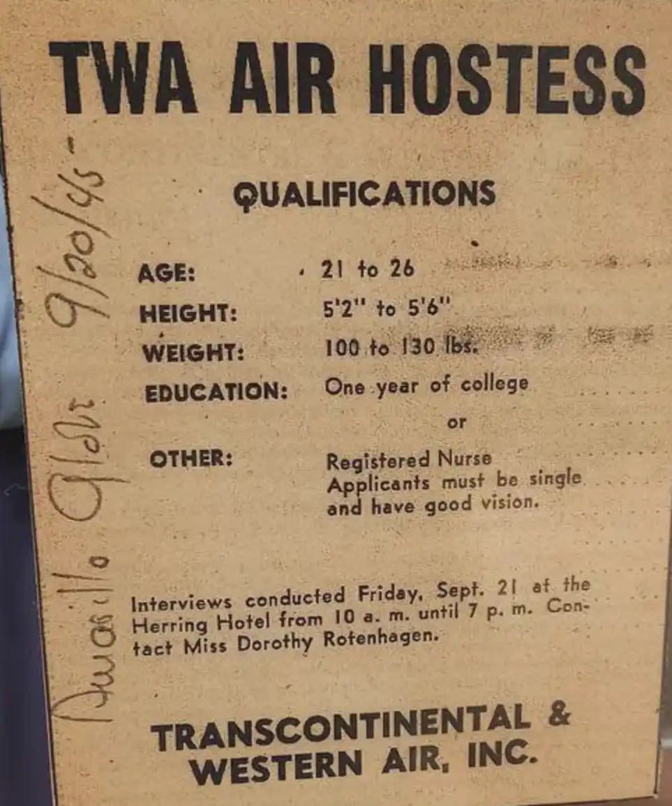 Flashback to the 1940s: A Look at Life Back Then...