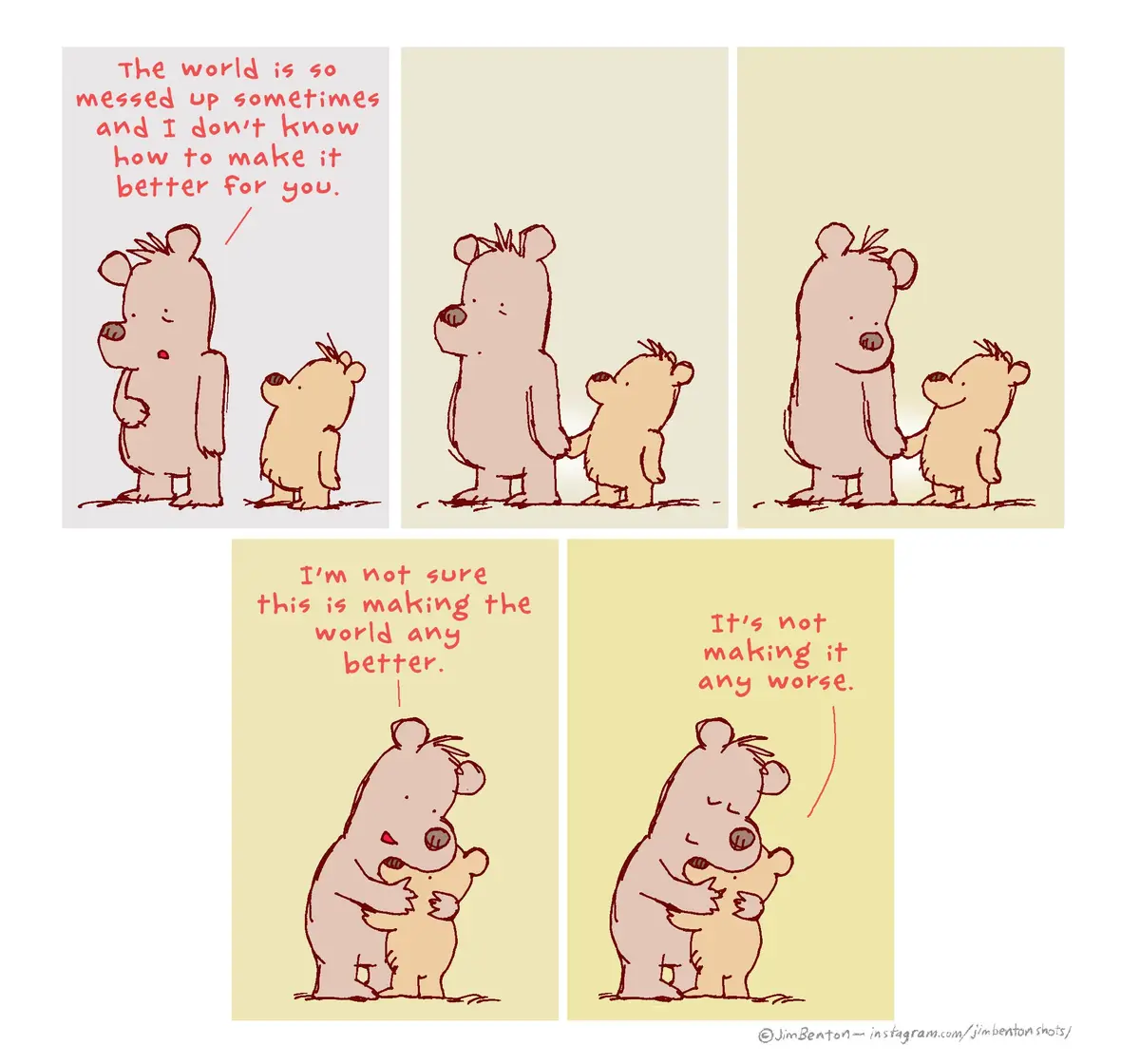 A five-panel comic strip featuring two cartoon bears, a larger adult bear and a smaller cub. In the first panel, the adult…