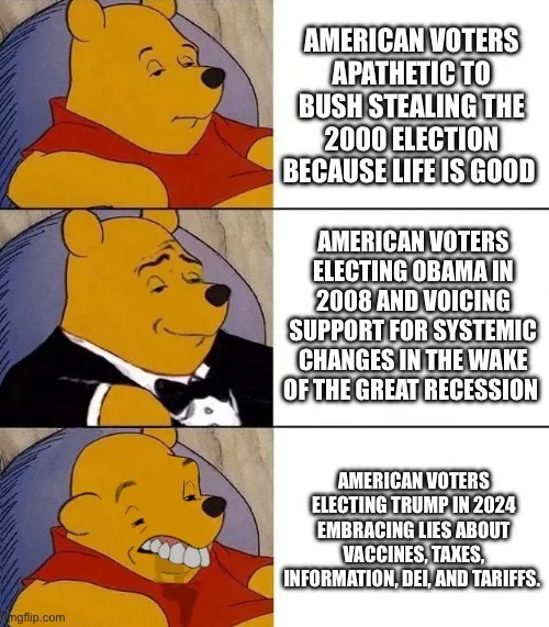 The image is a three-panel meme featuring Winnie the Pooh in different expressions. In the top panel, he looks smug while…