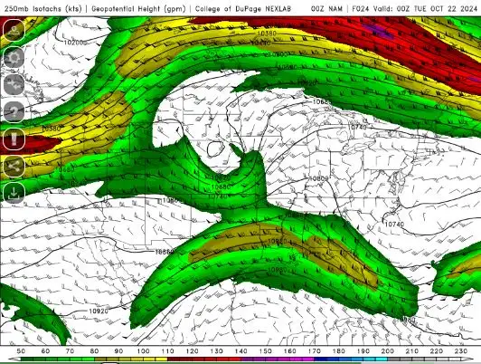 A weather map showing 250mb isotachs and geopotential height with a colorful gradient from green to red over the Midwest…