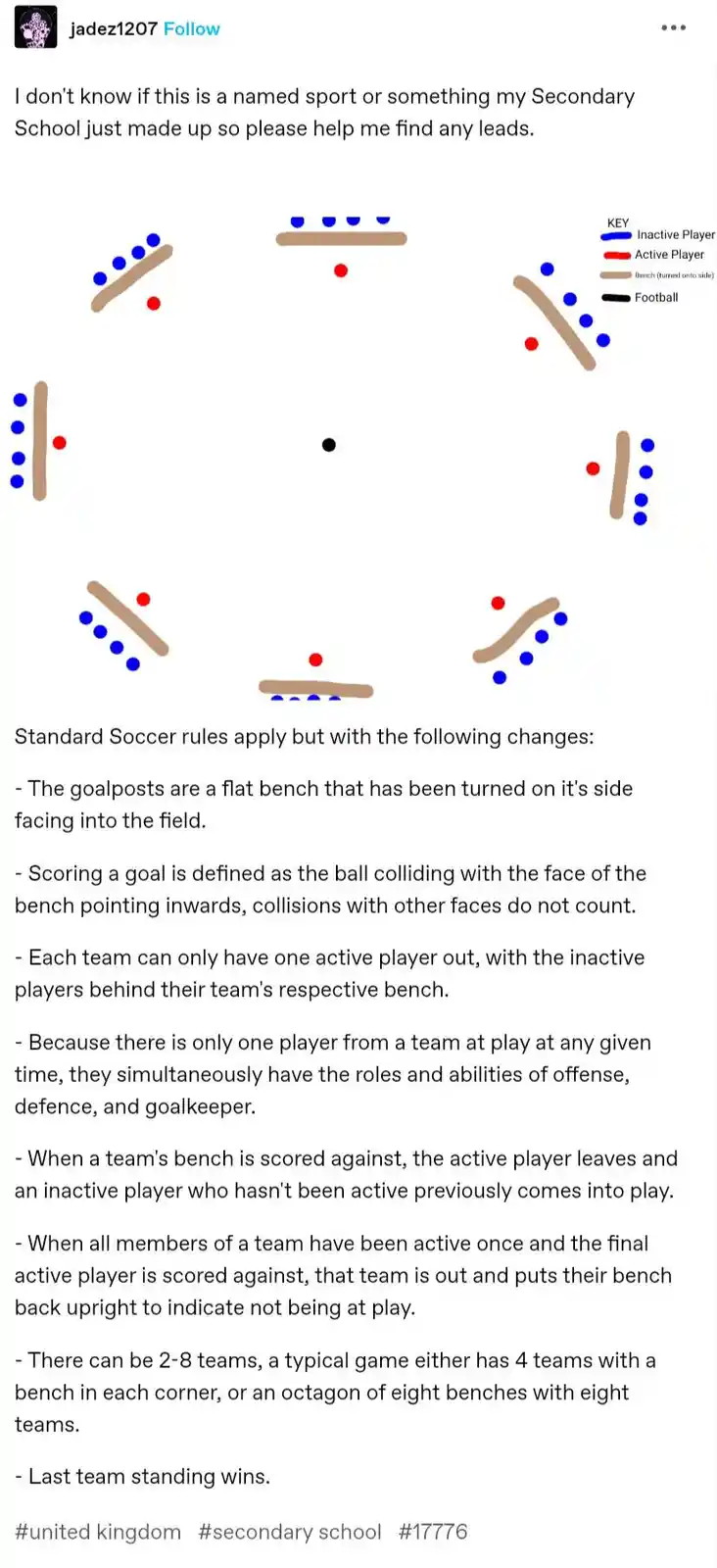 What do we even call this unique sport?