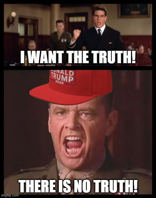 Exploring the Realm of Alternative Facts