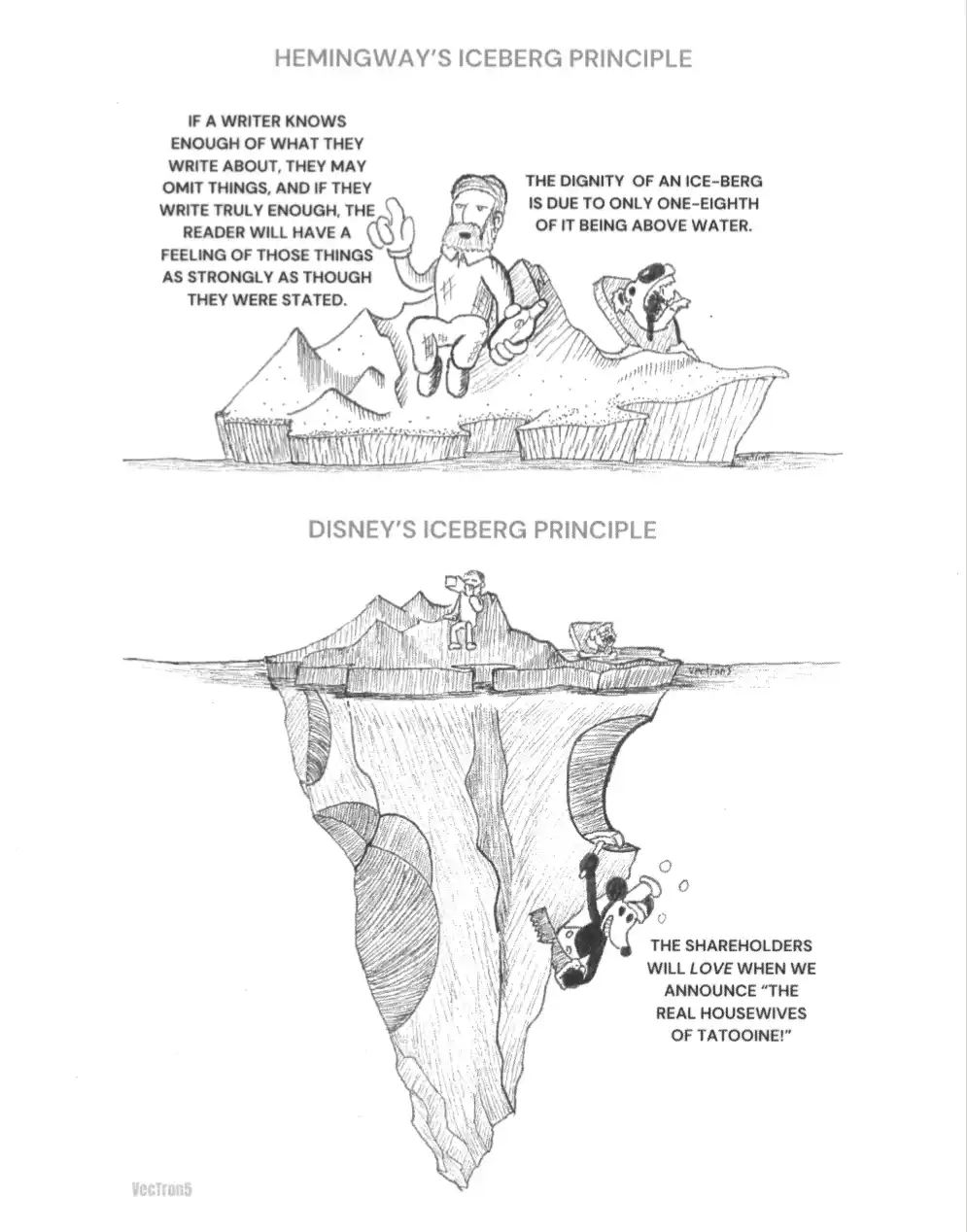The image is a two-panel cartoon comparing Hemingway's iceberg principle with Disney's. The top panel shows Ernest Hemingway…