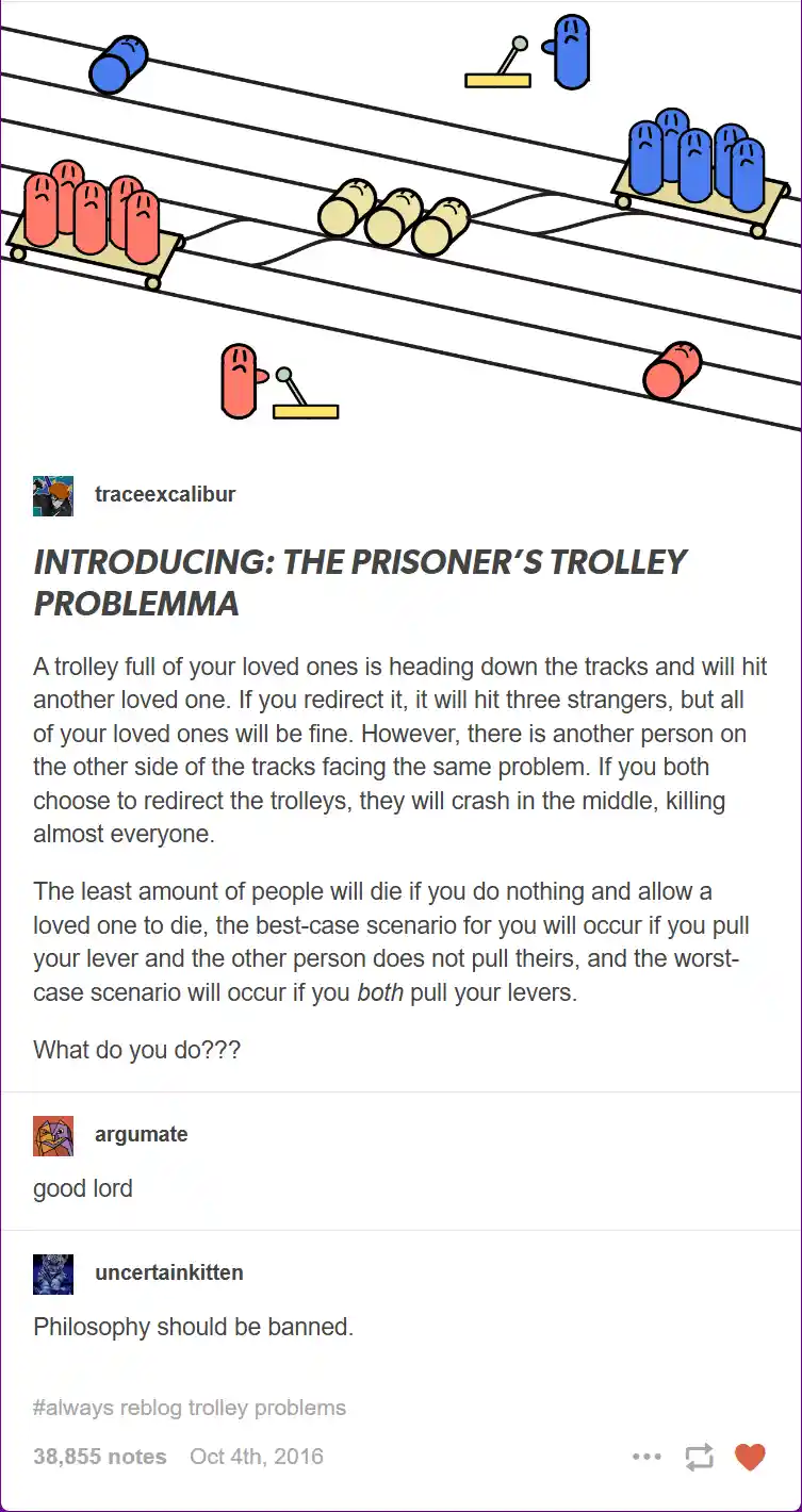 An illustrated trolley problem with two parallel tracks, each with a lever and a trolley carrying cartoon figures. One…
