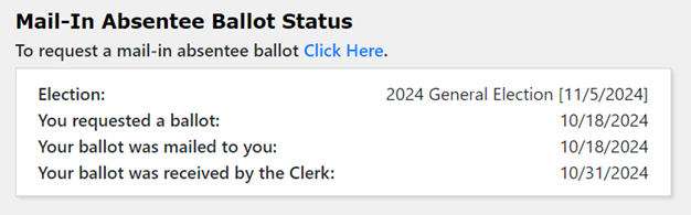 Check out my Halloween costume: I'm going as an Absentee Ballot!