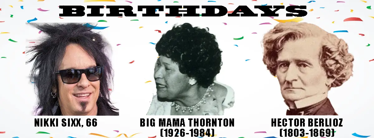 Celebrating December 11 Birthdays: A Special Day for Many