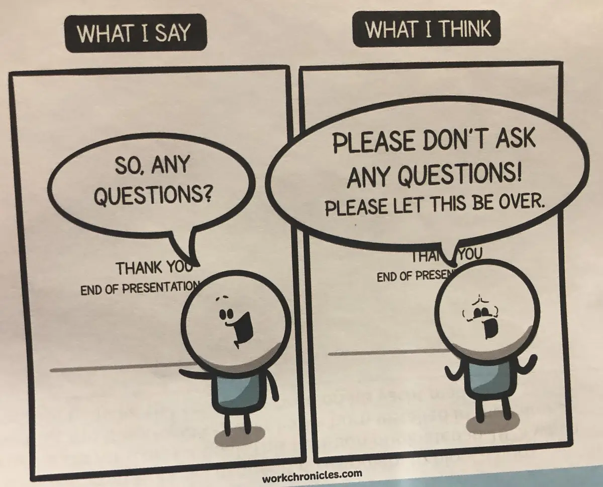 Inside My Thought Process