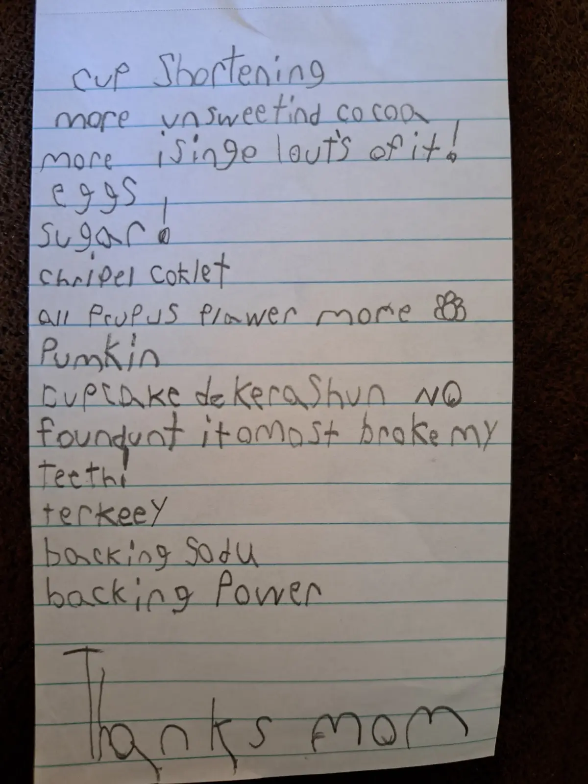 A handwritten recipe on lined paper lists ingredients like shortening, cocoa, eggs, and sugar, but includes absurd additions…