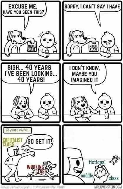 A six-panel comic strip shows a dog asking a man if he's seen 'middle class,' the man denies knowing it, the dog sighs…