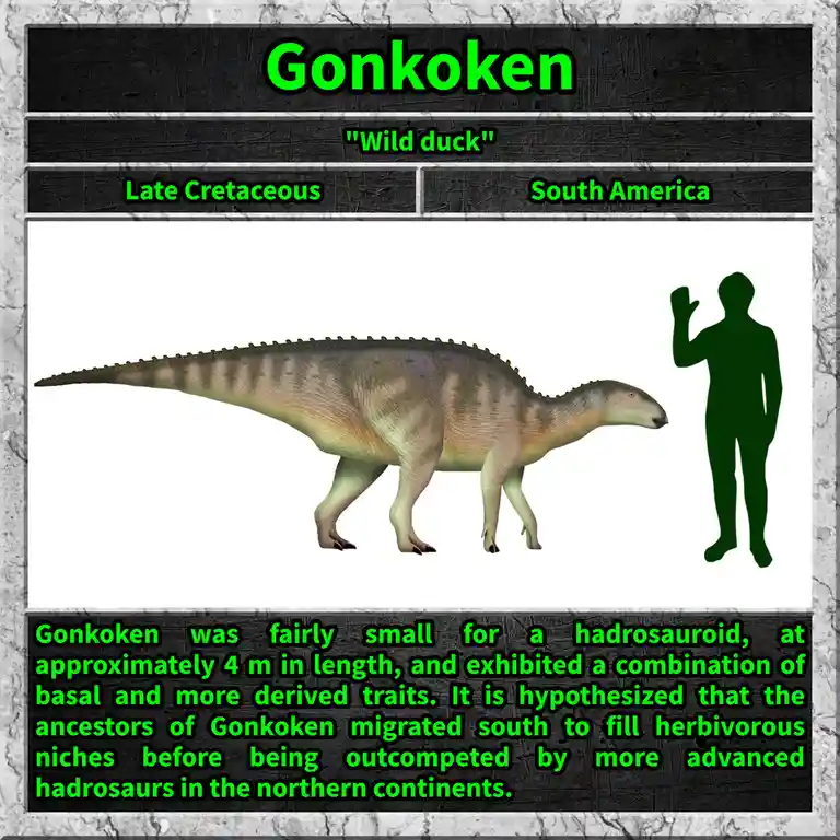 The image displays a digitally rendered dinosaur named Gonkoken, shown alongside a human silhouette for scale, with green…