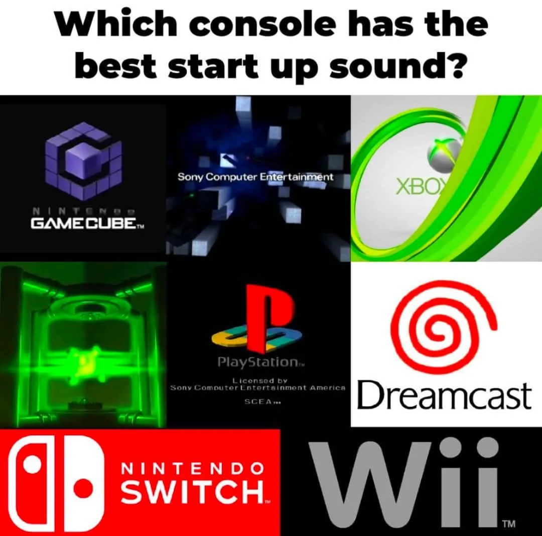 The image displays a grid of seven video game console logos: Nintendo GameCube, Sony PlayStation, Xbox, Sega Dreamcast…