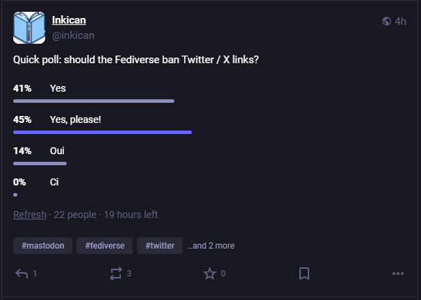 A screenshot of a Mastodon poll by user Inkican asking if the Fediverse should ban Twitter/X links. The results show 41% for…