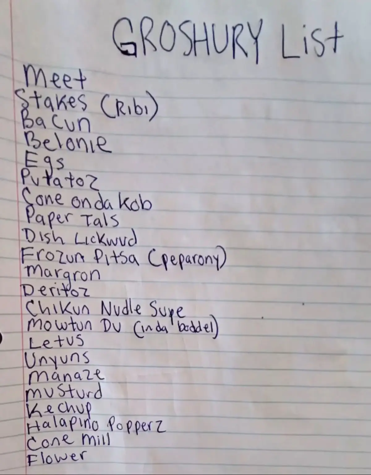 A handwritten grocery list on lined notebook paper titled 'GROSHURY List' with items like 'Meet', 'Stakes (Ribi)', 'BaCun'…