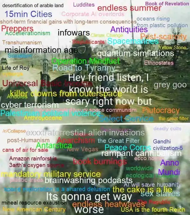The image shows a dense collage of colorful text phrases overlaid on a blurry background of a forest or wooded area. The…