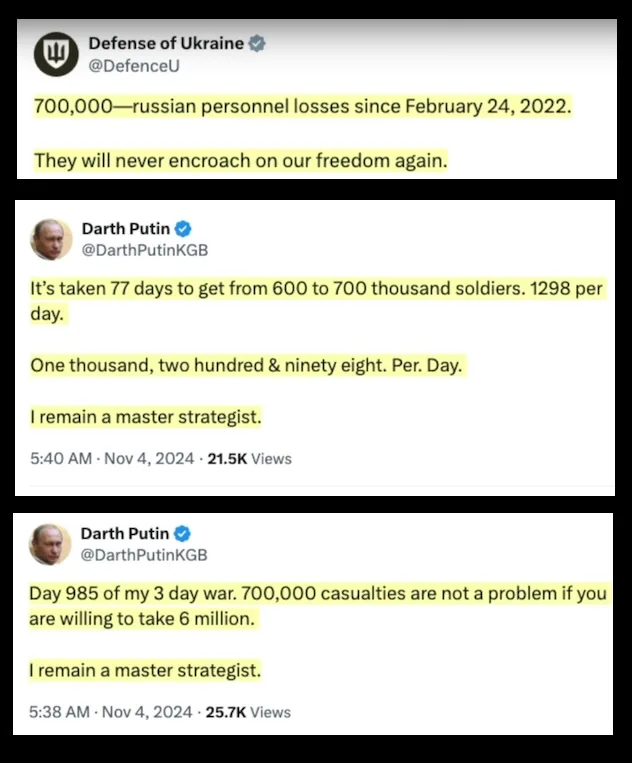 The Harsh Reality: 700,000 Russian Casualties (Dead and Seriously Wounded)