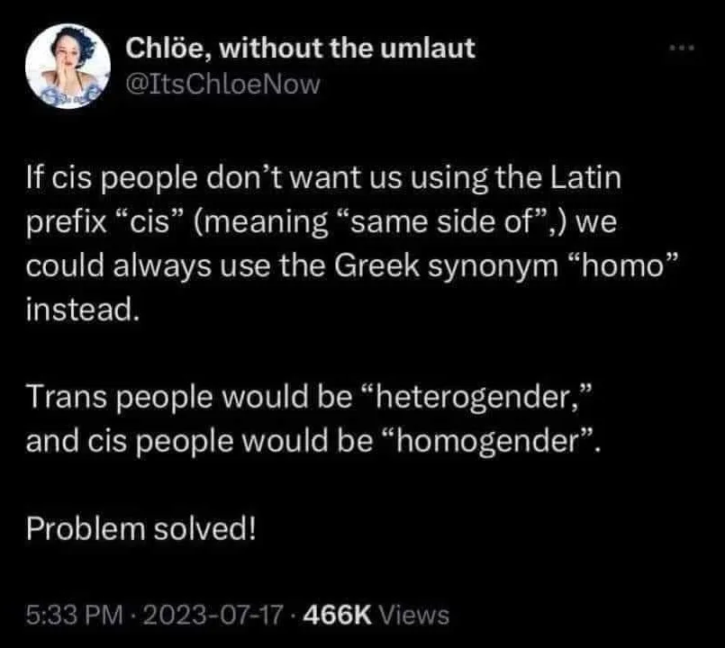 Trans or Cis: Let's Discuss!