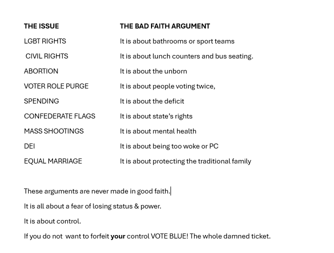 A white-background image lists political issues on the left and dismissive, reductive 'bad faith' arguments on the right…