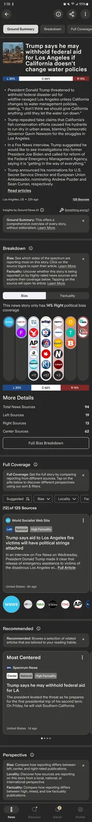 A screenshot of a Ground News article summary showing that 66% of coverage is center, 20% left, and 14% right. The…