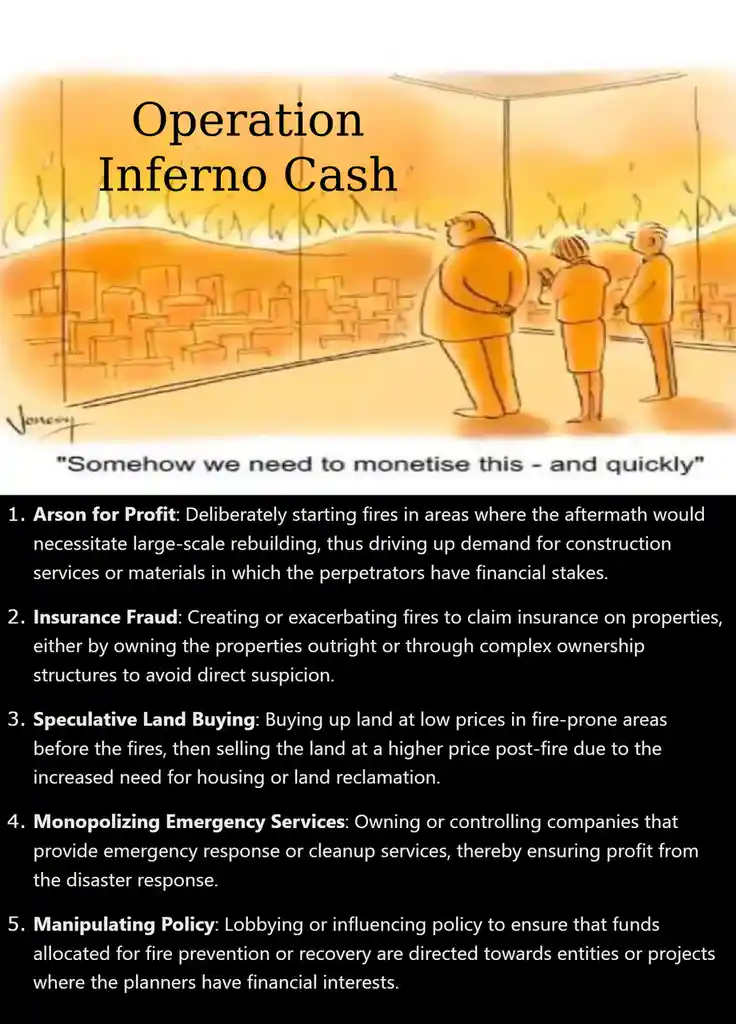 Sizzling Profits: The Heat is On!
