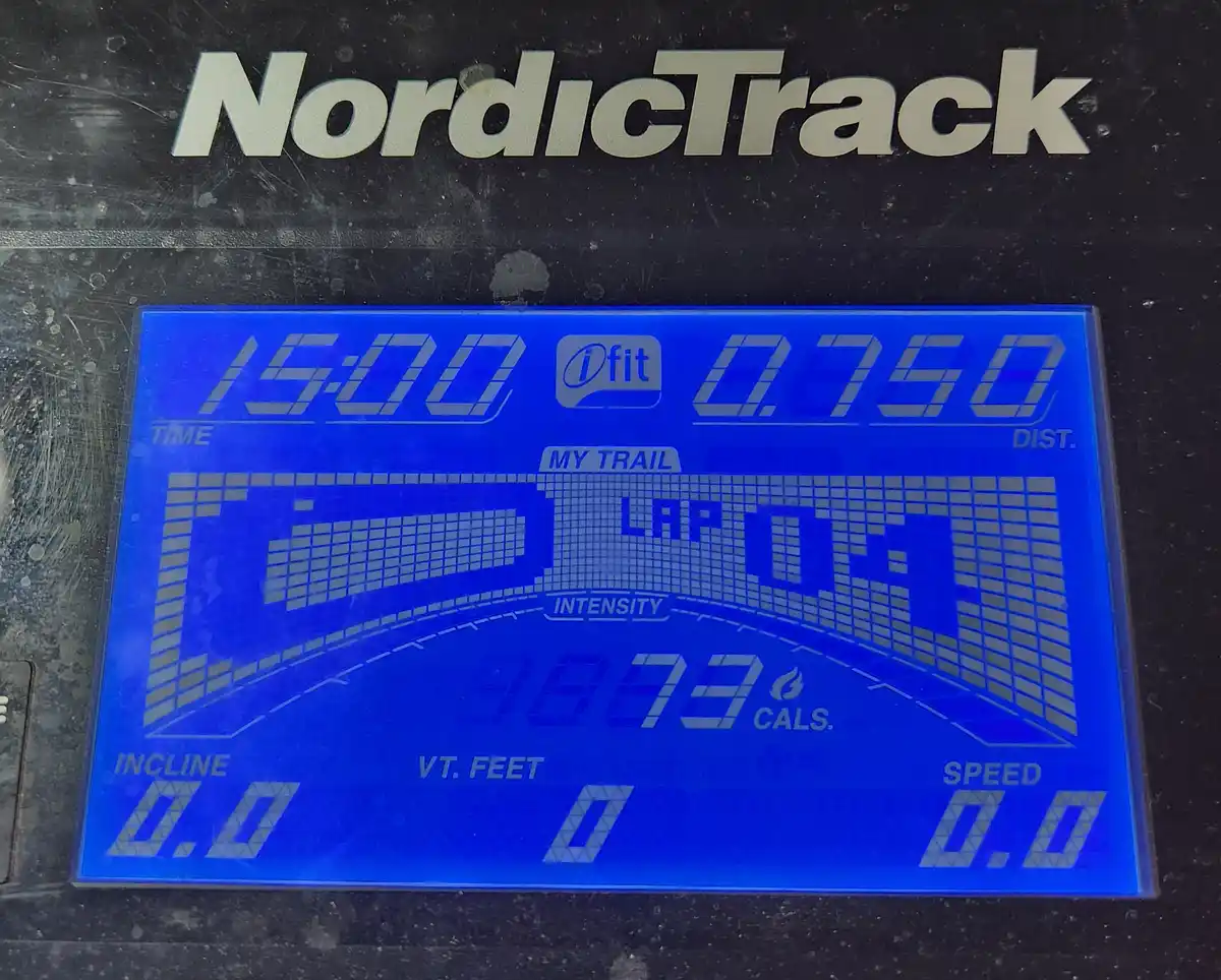 A close-up of a NordicTrack treadmill's blue digital display showing 15:00 elapsed time, 0.750 miles distance, and 'LAP 0.0'…