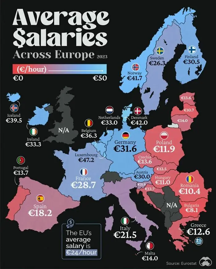 Exploring Maps: The Civilization Tax Dilemma