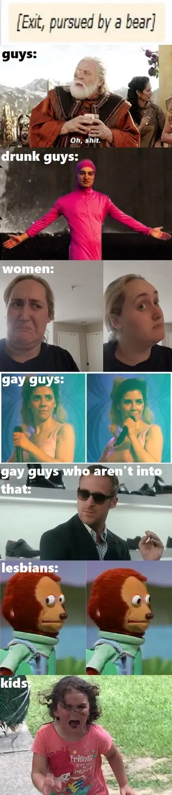 A vertical meme strip showing different groups reacting to a situation. The top panel shows a man in robes saying 'Oh…