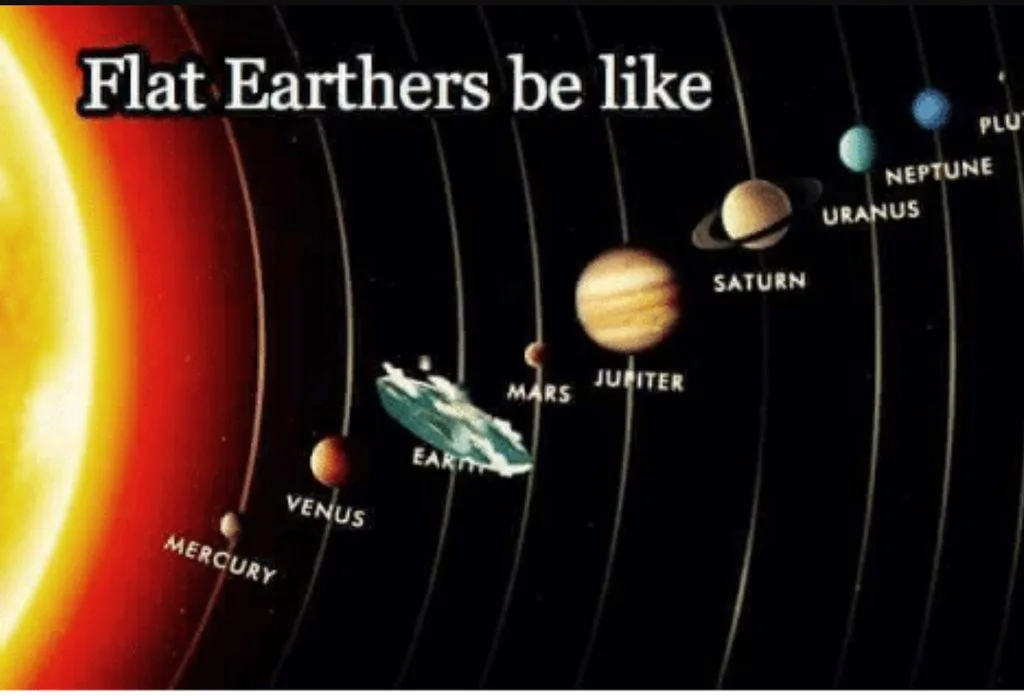 An image of the solar system with planets orbiting the sun, but Earth is depicted as a flat disc tilted sideways on its…