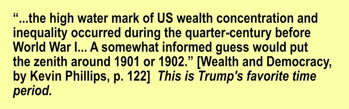 A plain yellow background with black text quoting Kevin Phillips' book 'Wealth and Democracy' about the peak of US wealth…