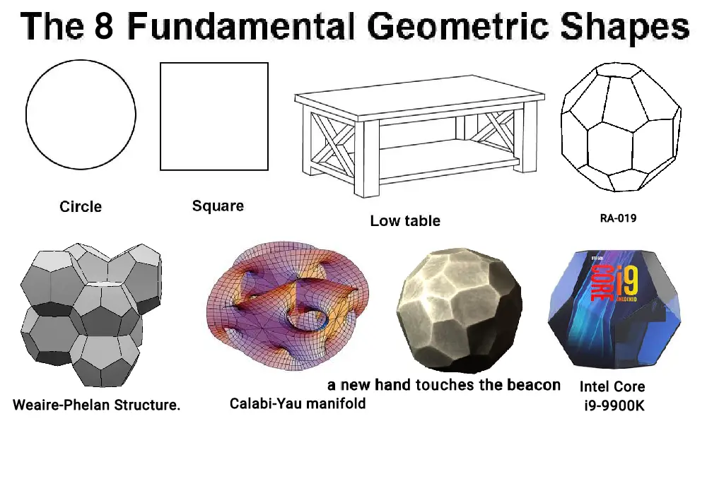 An image titled 'The 8 Fundamental Geometric Shapes' displays eight items: a circle, a square, a low table, a polyhedron…