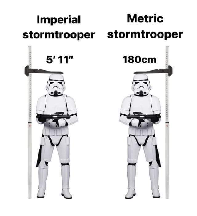 Two identical stormtrooper figures stand side by side, each next to a measuring stick. The left figure is labeled 'Imperial…