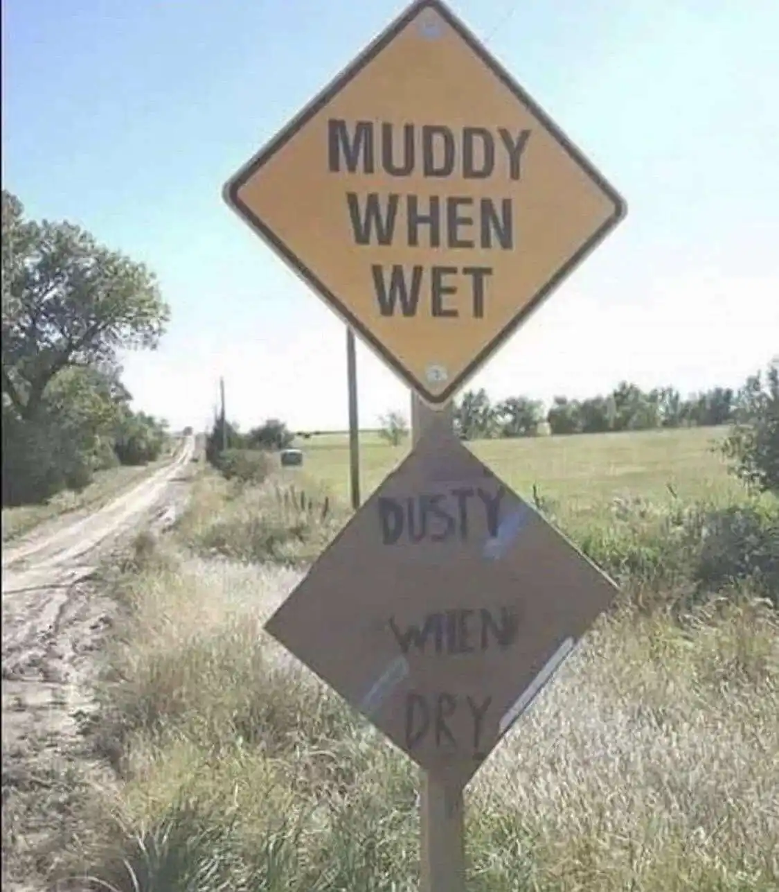 A yellow diamond-shaped road sign warns 'MUDDY WHEN WET' above a second, weathered sign with handwritten text 'DUSTY WHEN…