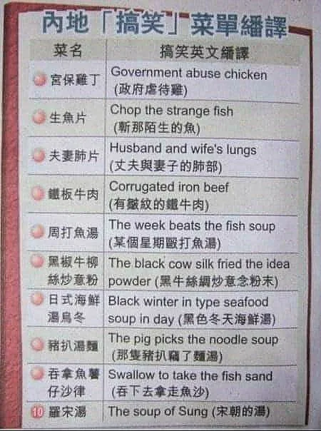 A menu translation chart titled '內地「搞笑」菜單繹譯' (Mainland 'Funny' Menu Translation) humorously renders Chinese dishes into…