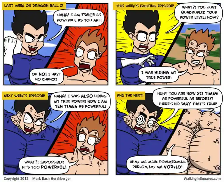 A four-panel comic strip parodying Dragon Ball Z, showing a character progressively claiming to be more powerful each week…