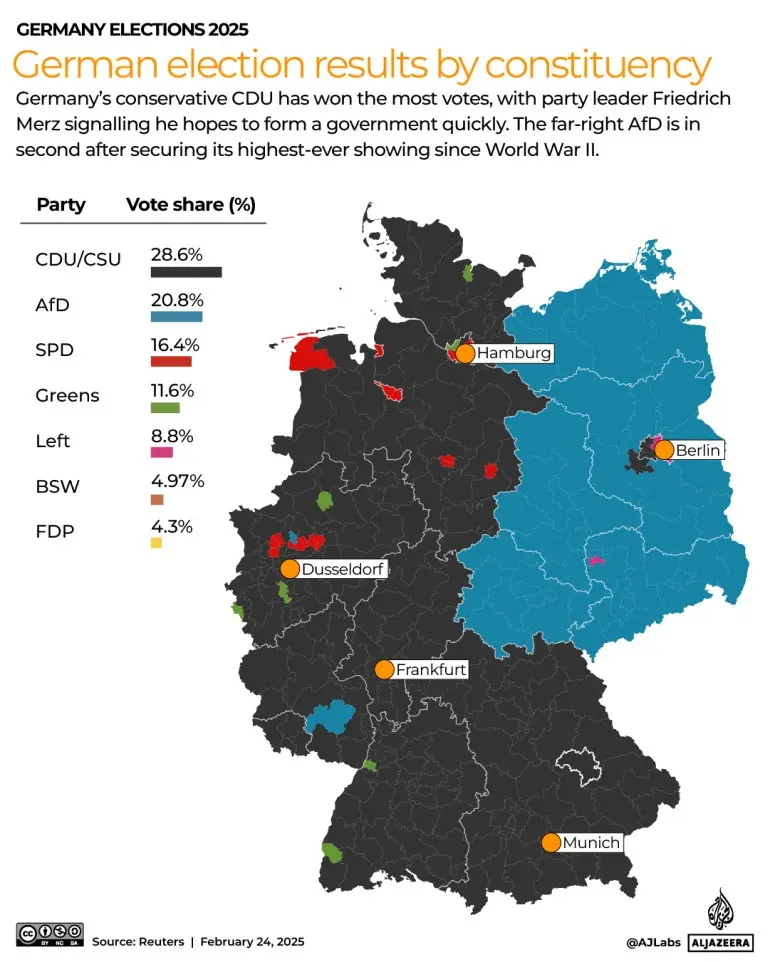 An infographic map of Germany showing election results by constituency with colored regions indicating party dominance…
