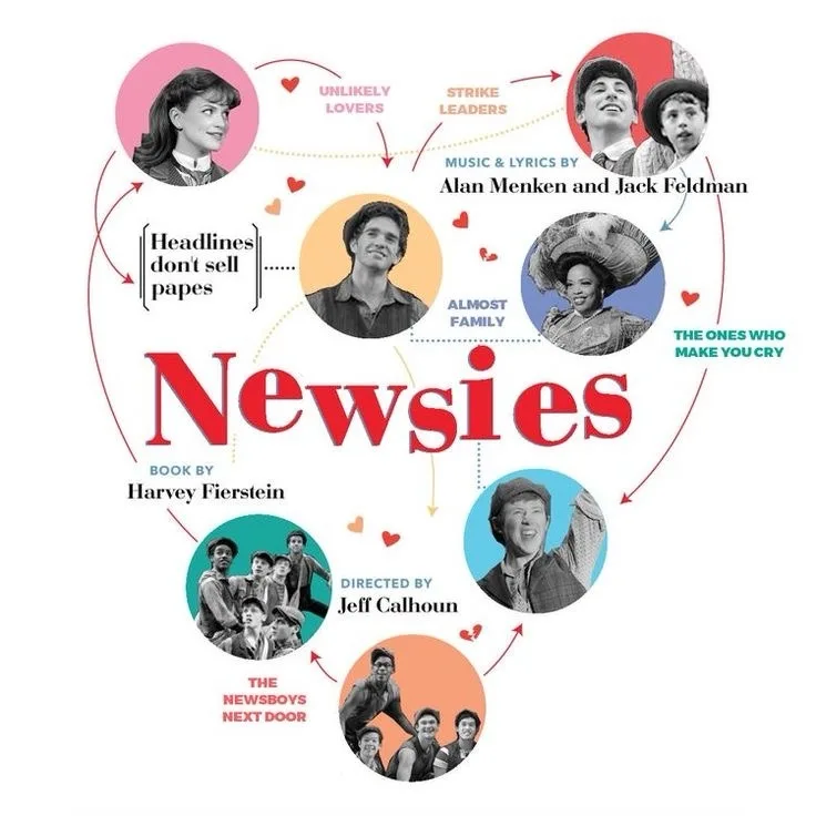 A promotional poster for the musical 'Newsies' displays circular portraits of cast members connected by arrows and labels…