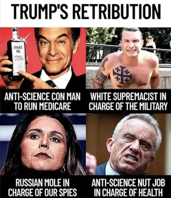 A four-panel meme titled 'TRUMP'S RETRIBUTION' shows four men with overlaid text accusing them of being appointed to key…