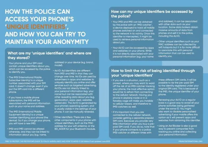 An infographic from Privacy International titled 'How the Police Can Access Your Phone's Unique Identifiers, and How You Can…