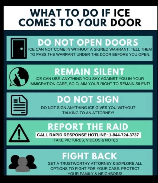 An infographic titled 'WHAT TO DO IF ICE COMES TO YOUR DOOR' lists five steps with icons: don't open doors, remain silent…