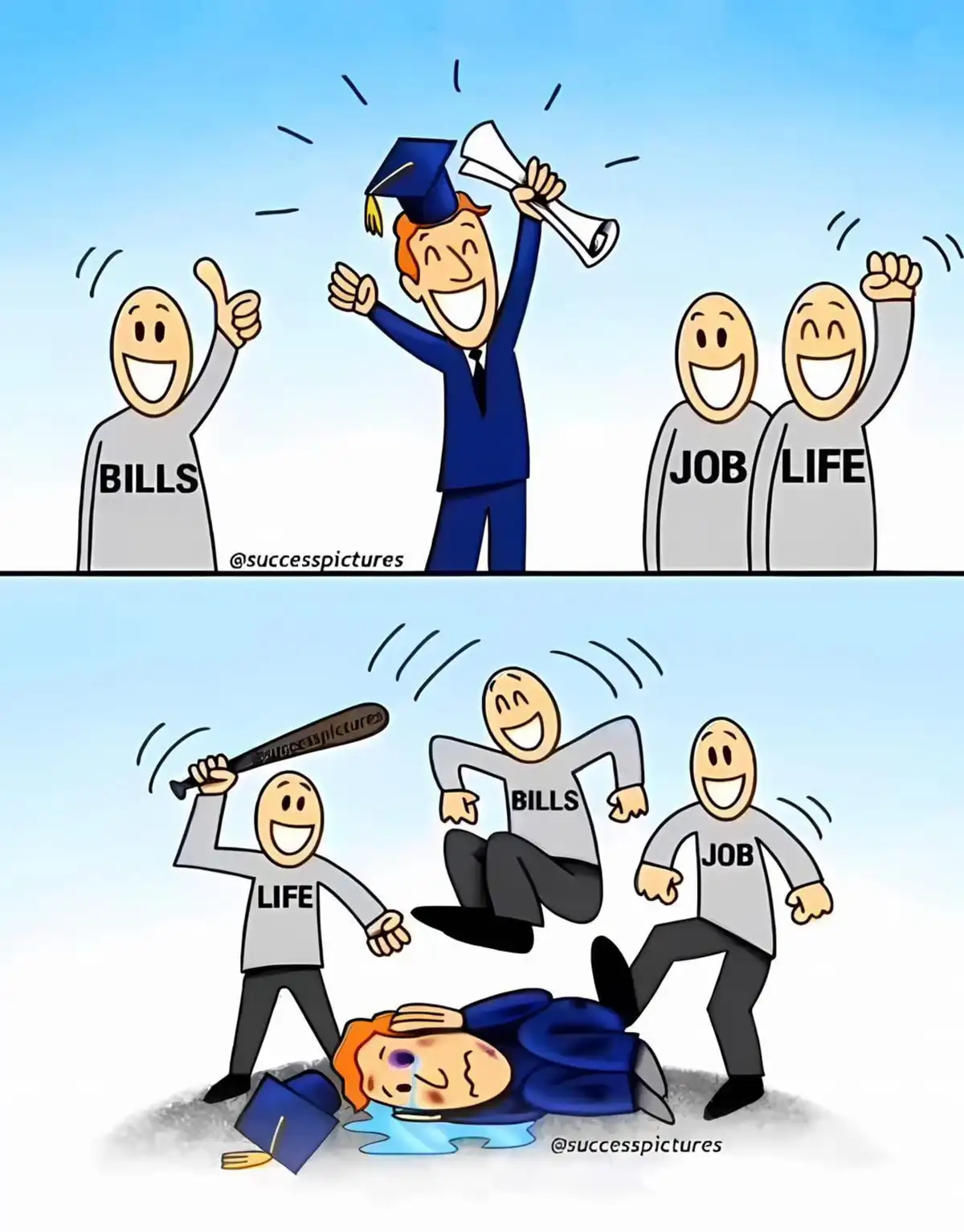 The top panel shows a cartoon graduate in a blue suit and cap, celebrating with a diploma, surrounded by three smiling…