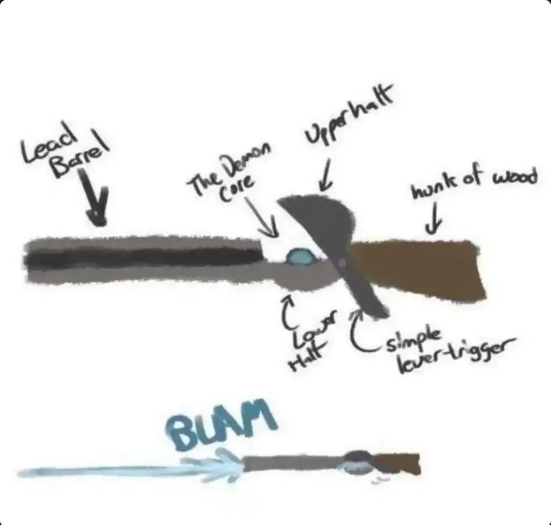 A hand-drawn, crudely labeled diagram of a makeshift gun, with arrows pointing to parts like 'Lead Barrel', 'The Demon…