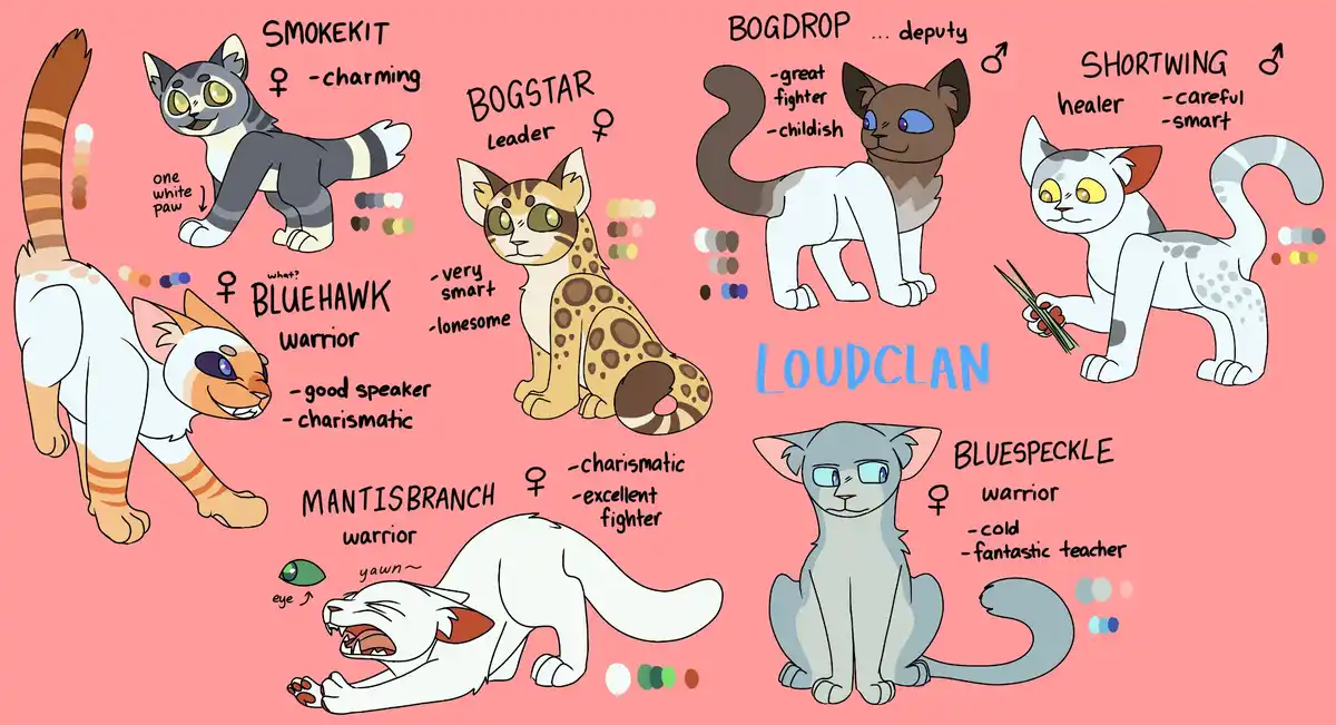 A pink background features eight illustrated cartoon cats with names, genders, roles, and personality traits written in…
