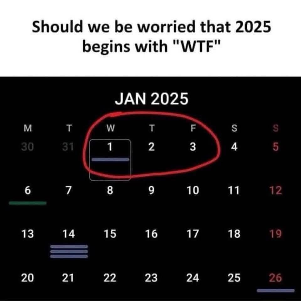 A Moment of Uncertainty